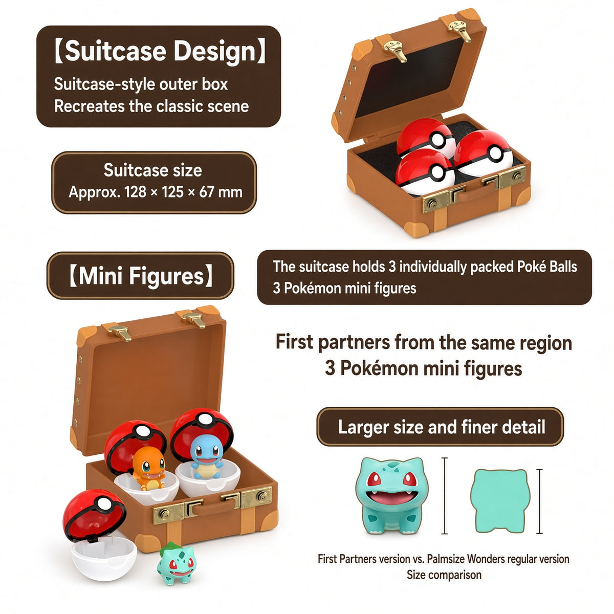 Pokémon Palmsize Wonders - First Partner Series Blind Box | CRAZXY