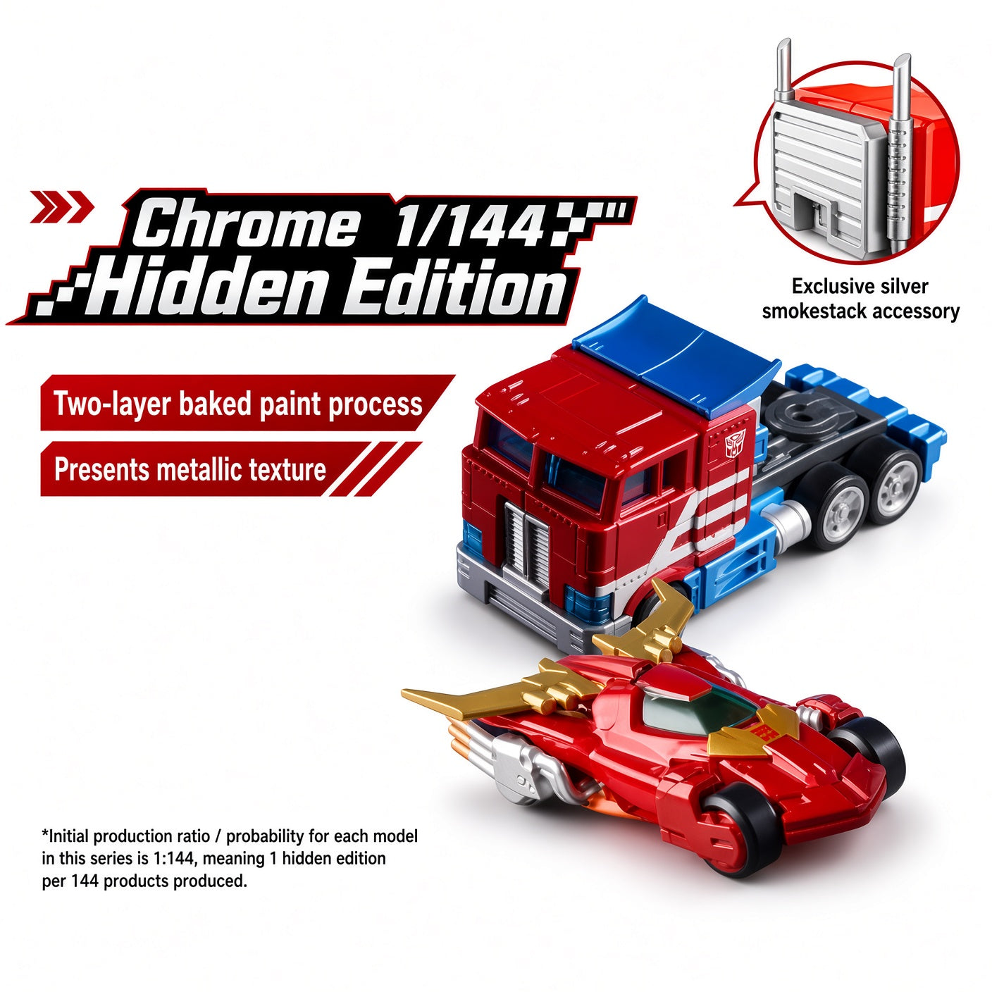 Blokees Transformers Building Block Car Collectible Model Kit – Random Style Snap-Fit Boys Toy | CRAZXY