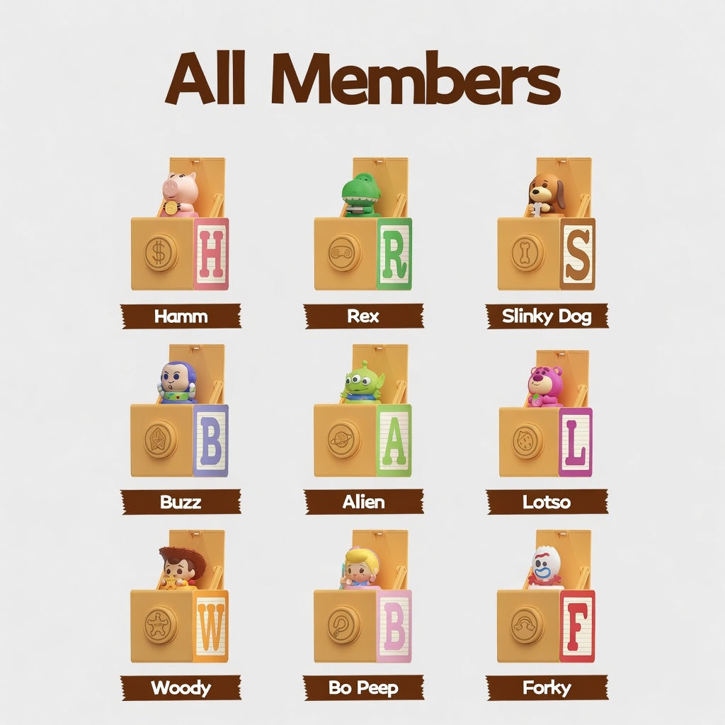 GOLDLOK Disney Toy Story Woody Fidget Keychain & Creative Keycap Blind Box