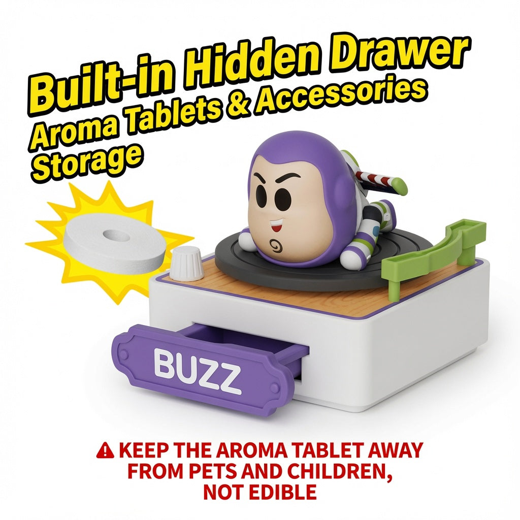 Lioh Toy Disney Toy Story Spinning Record Player Blind Box – Mini Drawer & Aroma Card Desktop Figurine | CRAZXY
