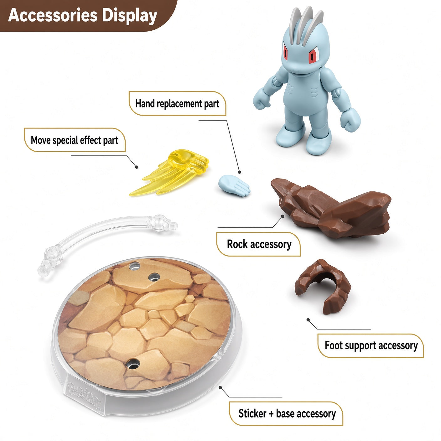 Blokees Pokémon Classic S Series – Machop | CRAZXY