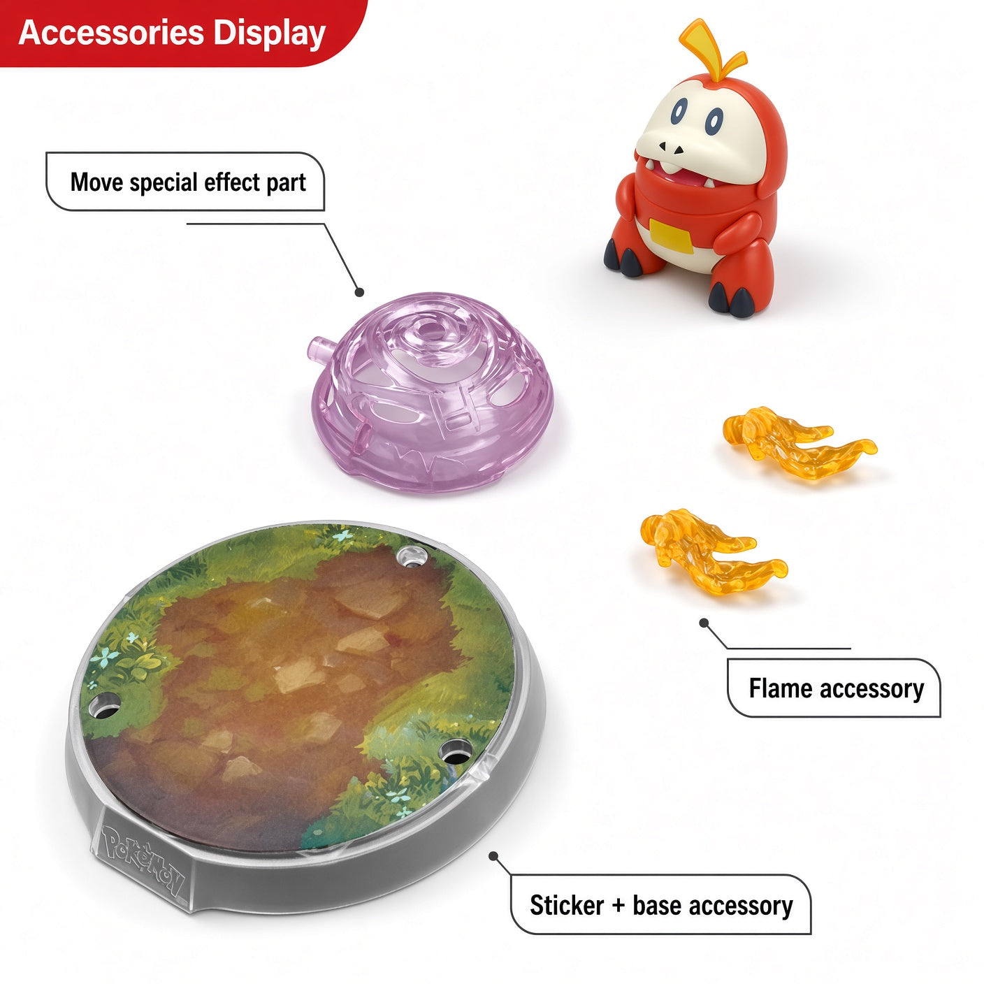 Blokees Pokémon Classic S Series – Fuecoco | CRAZXY