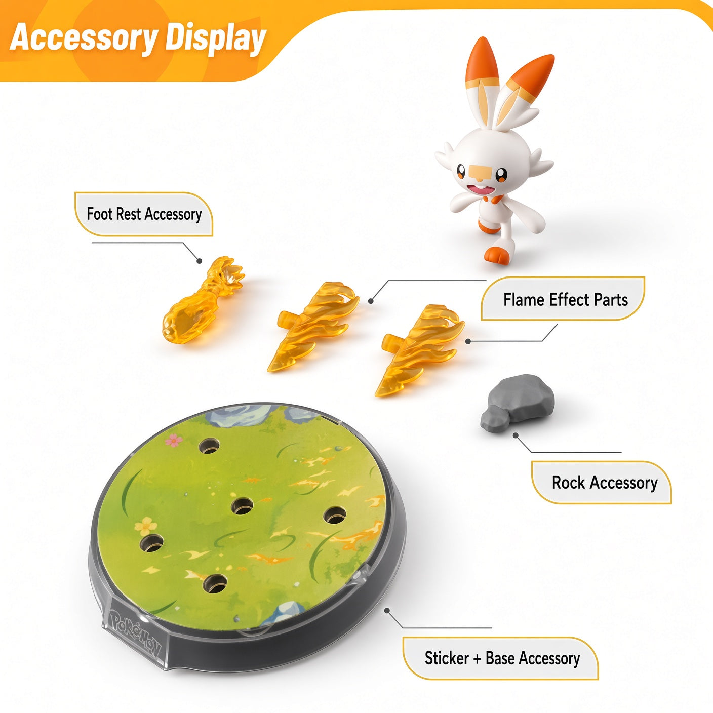 Blokees Pokémon Classic S Series – Scorbunny | CRAZXY