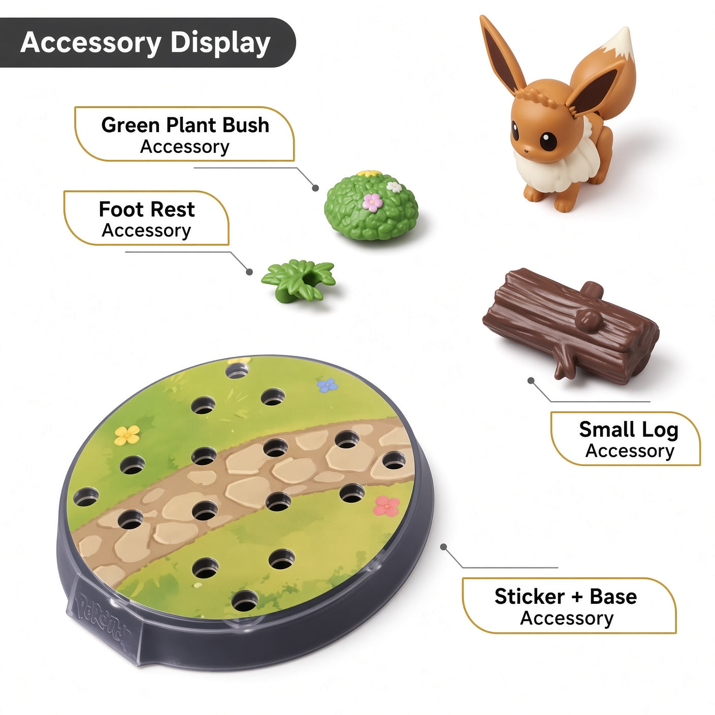 Blokees Pokémon Classic S Series – Eevee | CRAZXY