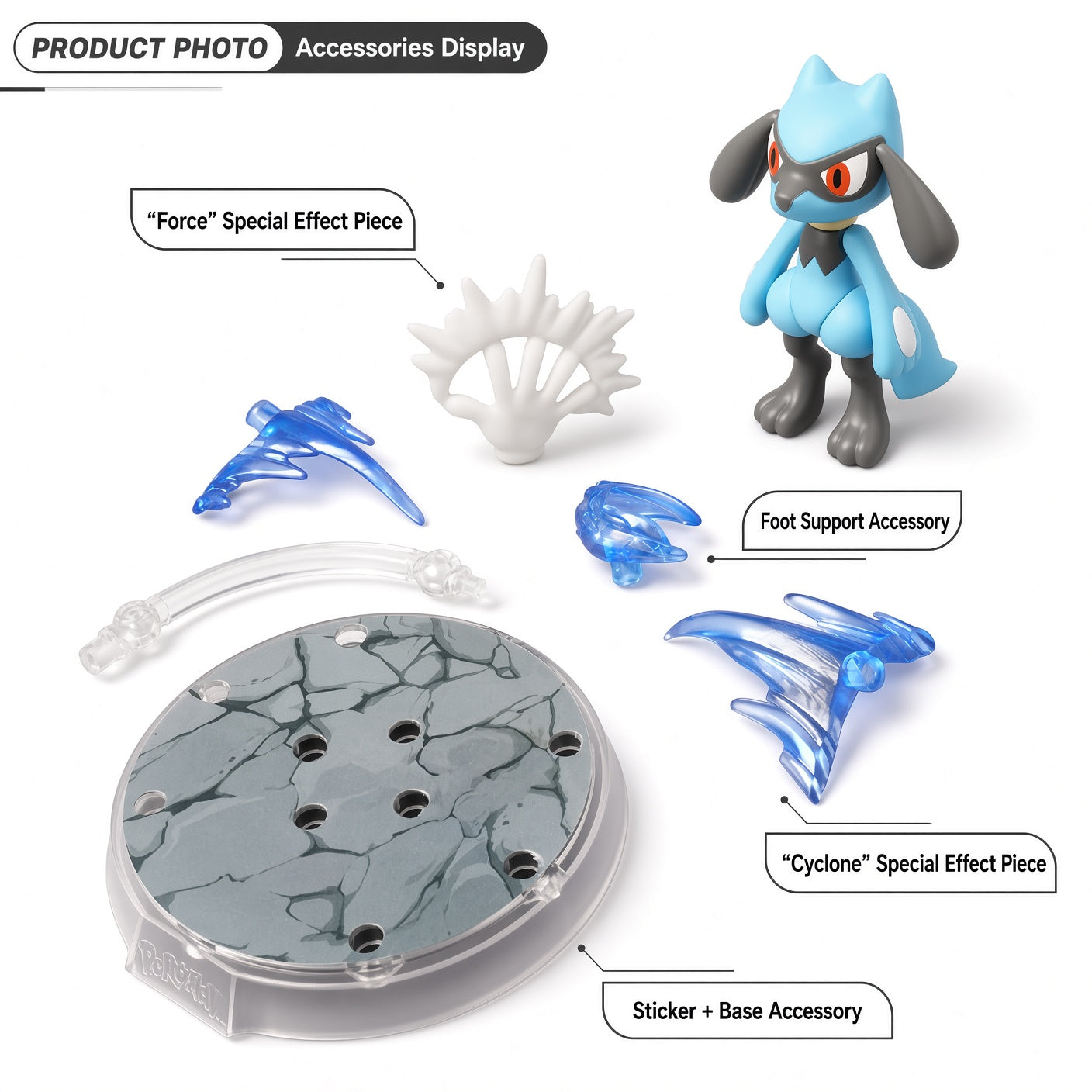 Blokees Pokémon Classic S Series – Riolu | CRAZXY
