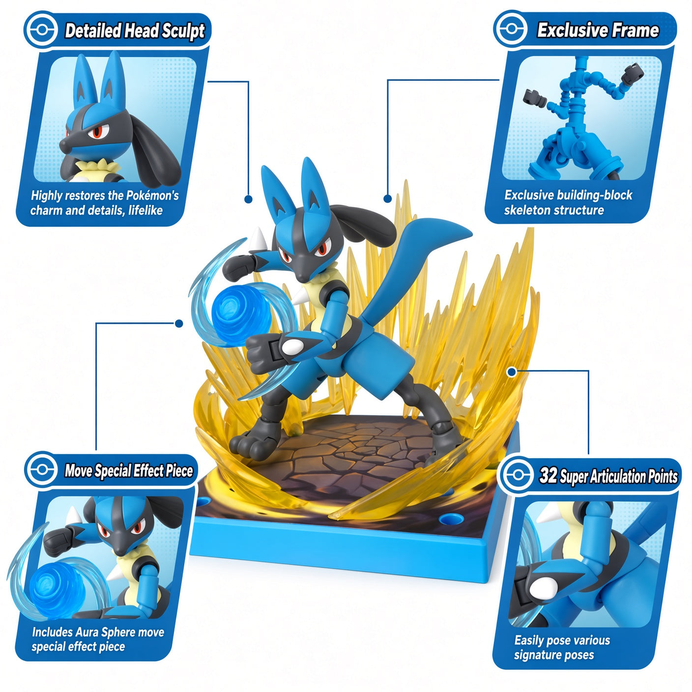 Blokees Pokémon Classic CV-L Series – Lucario | CRAZXY
