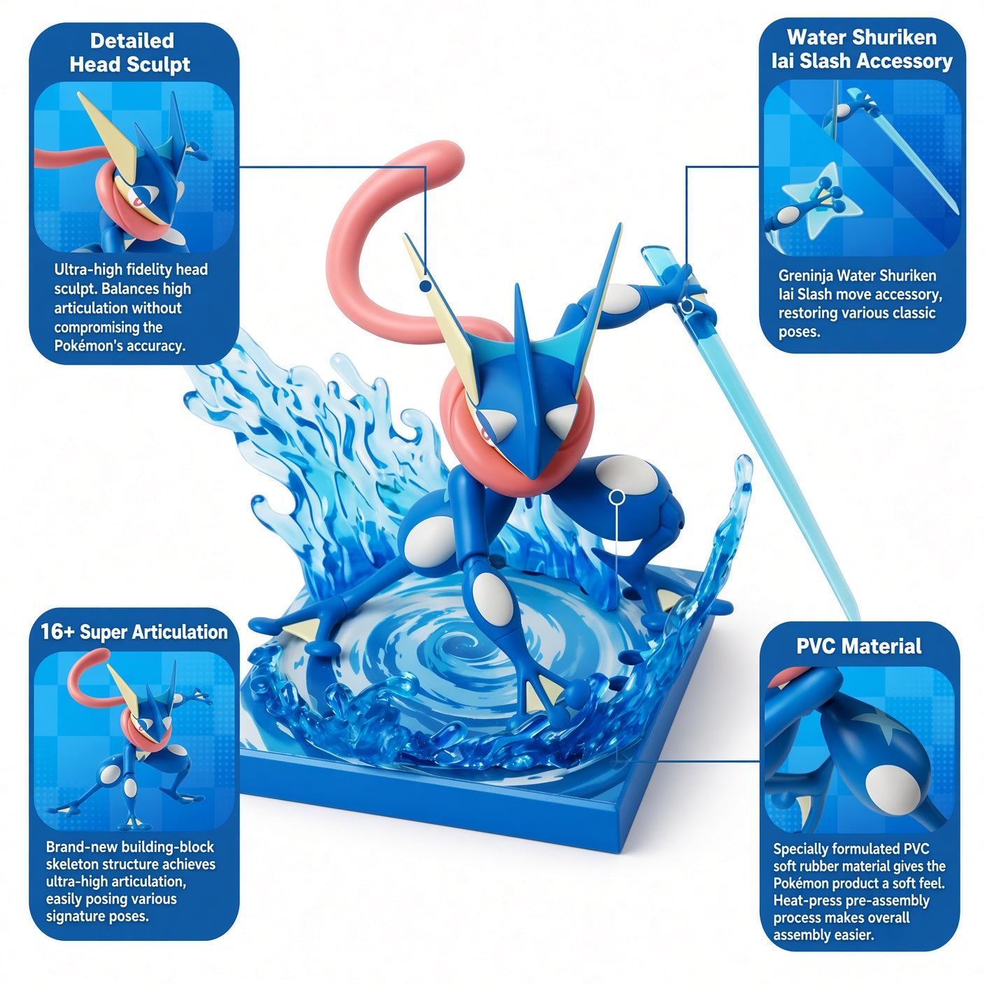 Blokees Pokémon Classic L Series – Greninja | CRAZXY